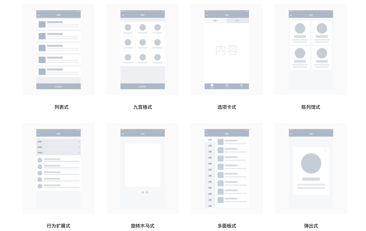超全面的 UI 工作流程指南(四):设计规范